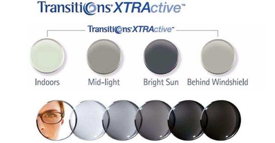 XTRActive Coating (Darkest-Gray only)
